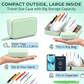 💊Limited Time Offer £9.99!! A8 Waterproof 14 Color-Coded Pill Pouches Organizer – Portable Binder-Style Weekly Travel Medicine Storage Case for Pills, Vitamins & Supplements