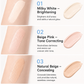 💄50% OFF NOW! Multipurpose Hydrating Liquid Concealer Pen‑Creamy Silky Texture Concealer Stick with Built‑in Puff, Precise Coverage for Blemishes, Dark Circles & Redness