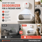 🐱Limited Time 50% OFF! 🌬️Smart Wall-Mount Pet Odor Eliminator, Silent Auto Sensing Litter Box Air Purifier for Cat Dog Toilet Bad Smell Removal
