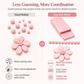 🌸 LAST DAY SPECIAL PRICE!!🌸Clay Bead Making Tool, Handheld Clay Roller Maker for DIY Handmade Jewelry Craft Projects
