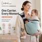👶50% OFF NOW! 4‑In‑1 Lightweight Baby Carrier, Breathable Ergonomic Infant Sling, Hands‑Free Adjustable Baby Wrap for 0‑36 Months, Front & Back Carry for Newborn & Toddler