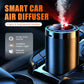 🚗50% OFF LIMITED TIME! ✨Smart Car Air Aroma Diffuser with Ambient LED Light, Auto On/Off Adjustable Mist Modes USB Rechargeable Car Fragrance Humidifier