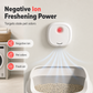 🐱Limited Time 50% OFF! 🌬️Smart Wall-Mount Pet Odor Eliminator, Silent Auto Sensing Litter Box Air Purifier for Cat Dog Toilet Bad Smell Removal