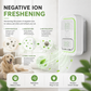Mini Plug-In Negative Ion Air Purifier