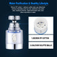 🚰50% OFF NOW! Pressurized Splash‑proof Filter Faucet Nozzle‑Multi‑Layer Filtration Tap Aerator, High‑Pressure Anti‑Splash Water Saving Sink Faucet Attachment