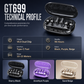 🎧50% OFF NOW! 6‑in‑1 Wireless Sleep Earbuds‑3 Pairs Interchangeable Bluetooth 6.0 Earphones, Digital Display Charging Case with Power Bank Function for Sleep, Sports & Daily Audio