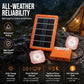 ☀️ 50% OFF NOW! Portable Solar Power System with 2 LED Lights – Off-Grid Solar Generator Kit, Multi-Port Charging Station for Camping, Emergency & Outdoor Use