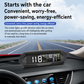 🚗50% OFF NOW! Solar Car GPS Head‑Up Display‑ Wireless Solar Powered HUD Speedometer, Multi‑Function GPS Digital Display Fits All Vehicle Models