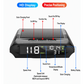 🚗50% OFF NOW! Solar Car GPS Head‑Up Display‑ Wireless Solar Powered HUD Speedometer, Multi‑Function GPS Digital Display Fits All Vehicle Models