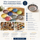 🍽️50% OFF NOW! Bohemian Ceramic Sauce Dish‑ Vibrant Pattern Dipping Bowls, 100ml Lead‑Free Small Ceramic Plates for Dips, Sauces, Snacks & Table Decor