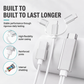 🔥50% OFF NOW! 3‑in‑1 Phone to HDMI Adapter Cable, 1080P HD Screen Mirroring Cord Plug‑and‑Play, Aluminum Alloy Universal HDMI Converter for Phones to TV Monitor Projector