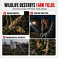 🚨50% OFF NOW! Solar Outdoor Animal Deterrent Alarm, Solar Powered Strobe Light Warning Siren, Motion Activated Repeller to Protect Crops, Garden, Farm from Wild Animals