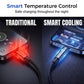 🔌50% OFF NOW! 100W Ultra-Fast Type-C to Type-C Charging Cable – Nylon Braided PD Charger Cord, Smart Safety Chip, Reinforced SR Joint for Phone, Laptop & Tablet