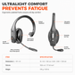 🎧50% OFF NOW! Wireless Bluetooth Headset with ENC Noise Cancelling Mic, Auto Pairing Headphone for Truck Drivers & Call Center Customer Service