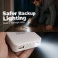 🔋50% OFF NOW! Emergency Backup Portable Power Bank – Universal Fast Charger with LED Flashlight, Matte Finish External Battery Pack for Phone Outdoor Camping Travel